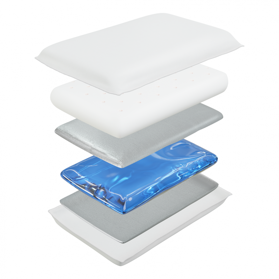 Chiroflow Water Pillow Chiropillows